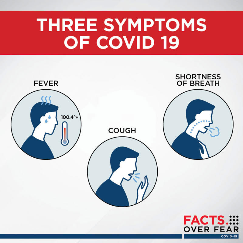 Three Symptoms of Covid 19
